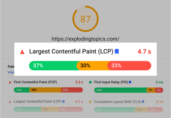 WEB VITAL MEASURING