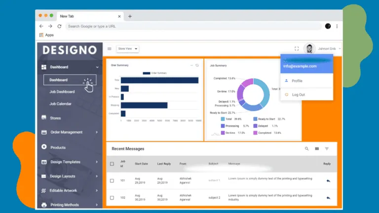 Benefit from a live comprehensive dashboard to control production and consistently deliver on-time