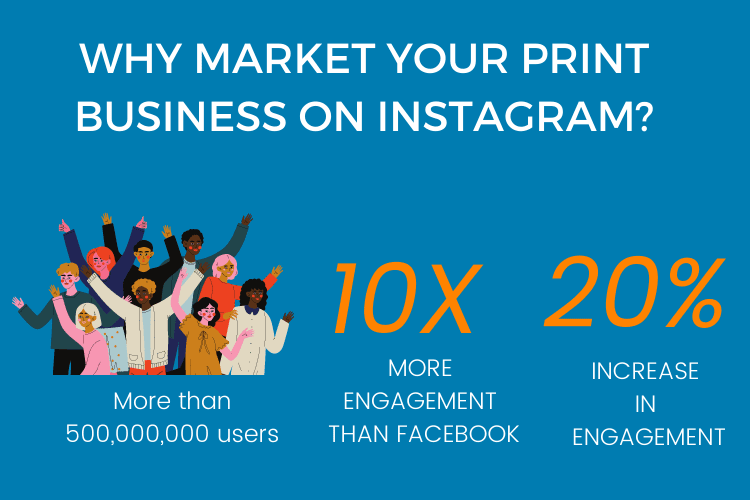 Why Market Your Print Business on Instagram