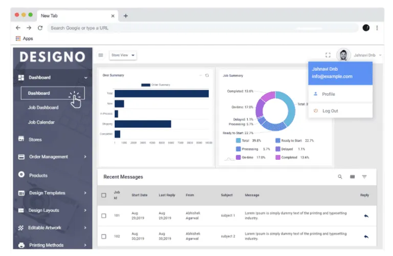 Centralized Data Management