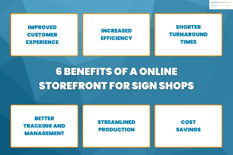 6 Benefits of a Online Storefront for Sign Shops