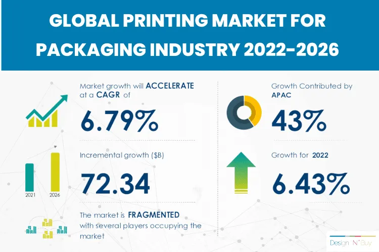 sean markse webinar digital packaging and printing 1