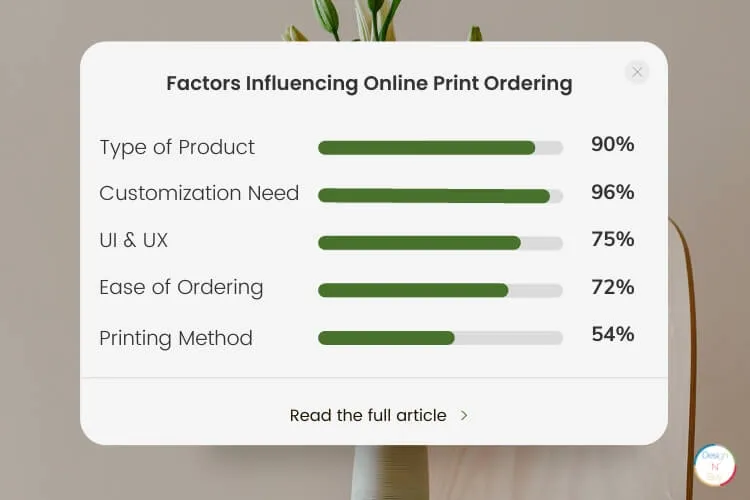 Who Prefers What - Online print ordering