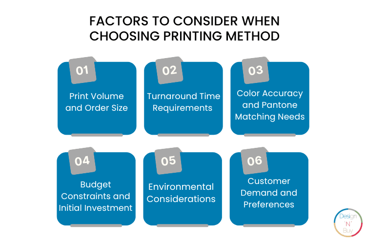 Factors to consider for investment Offset printing vs Digital printing