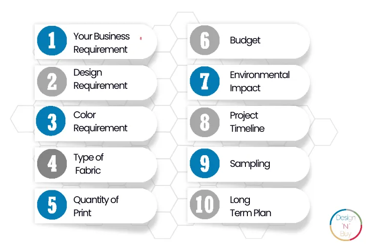 DTF vs DTG Steps to decide between the popular printing methods