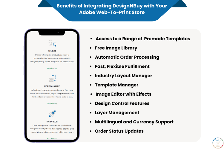 Benefits of Integrating DesignNBuy with Your Adobe Web To Print Store