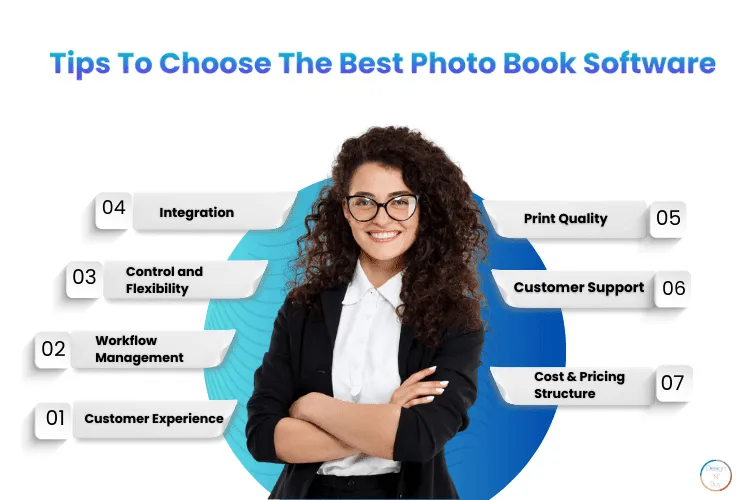 Top 5 Best Online Photobook Software in 2024 2 1