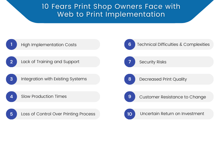 10 Fears Print Shop Owners Face with Web to Print Implementation