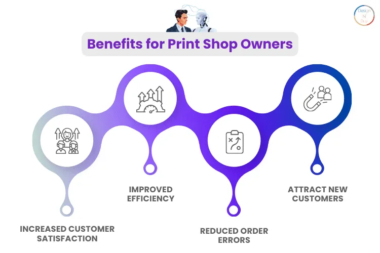 Benefits for Print Shop Owners