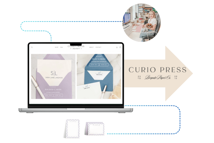 curio press web to print case study