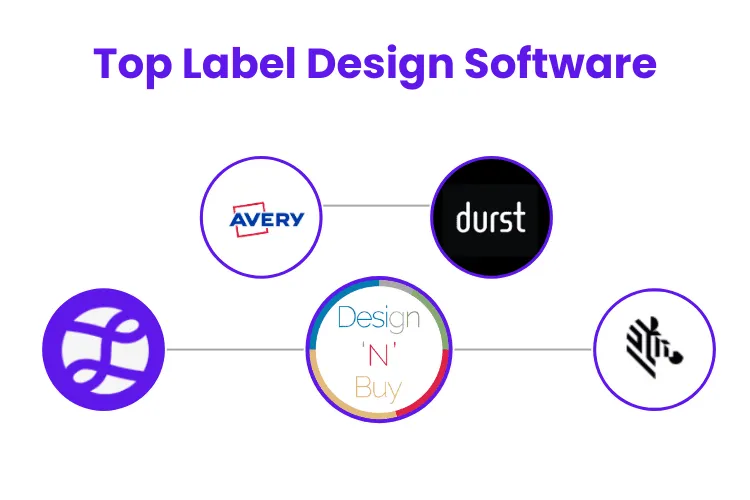 best label printing software for print shops