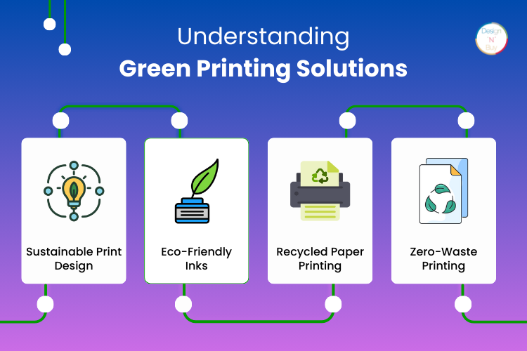 Understanding Green Printing Solutions