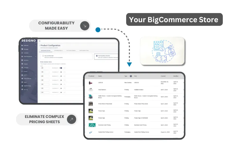 bigcommerce web to print - pricing