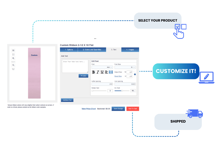 Ribbons galore web to print case study