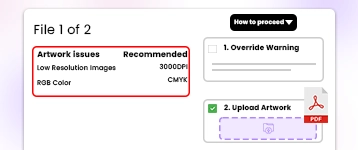 Artwork Approval Workflow