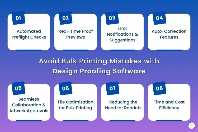 Avoid Bulk Printing Mistakes with Design Proofing Software