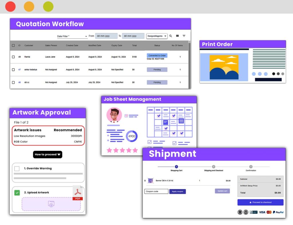 Print workflow and MIS