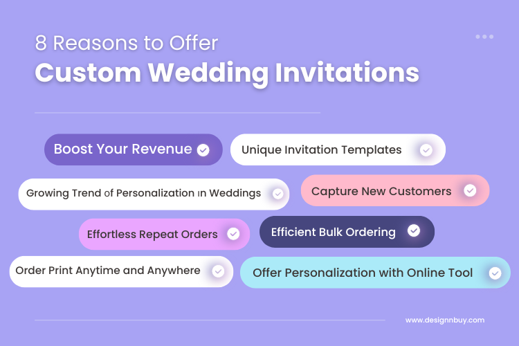 8 Reasons to offer Custom Wedding Invitations print shop