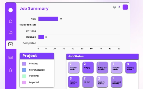 Job Dashboard