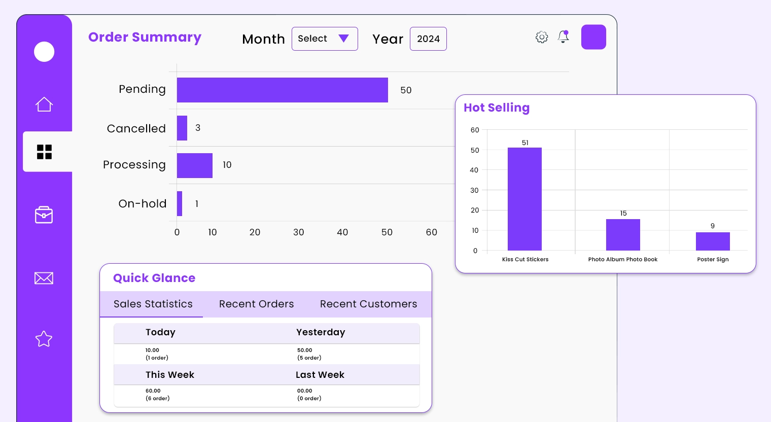 Order Dashboard