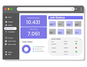 Order Management and Tracking