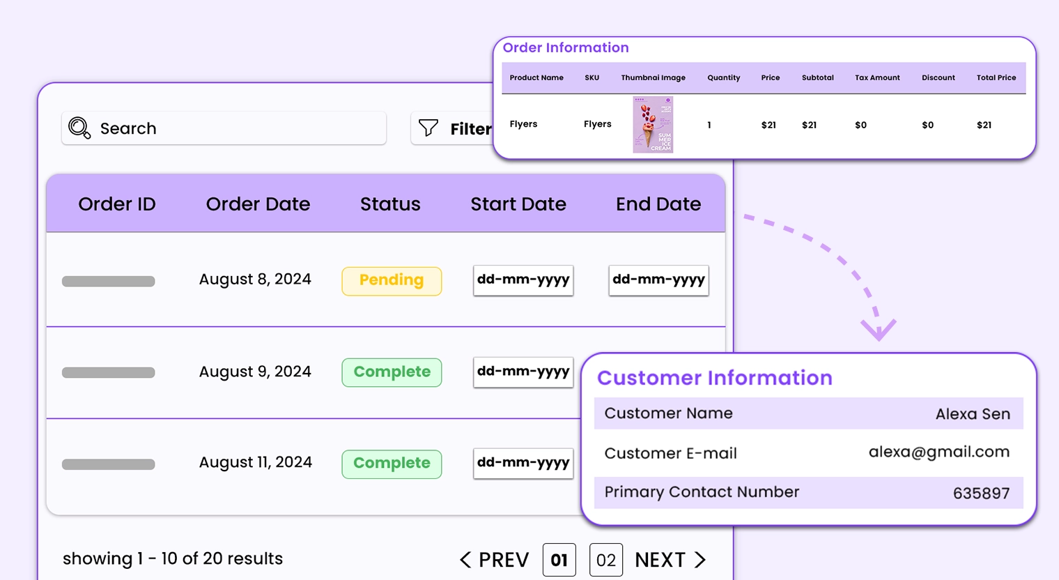 Orders Management