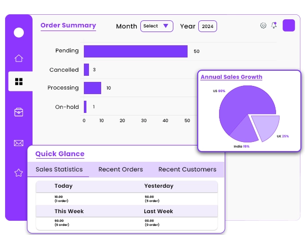 Reports & Analytics