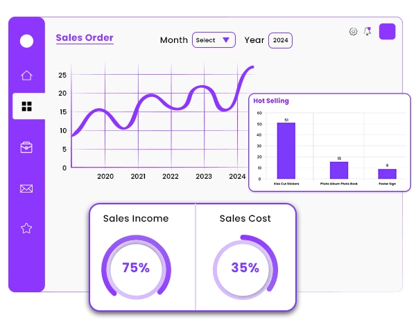 Reports & Analytics