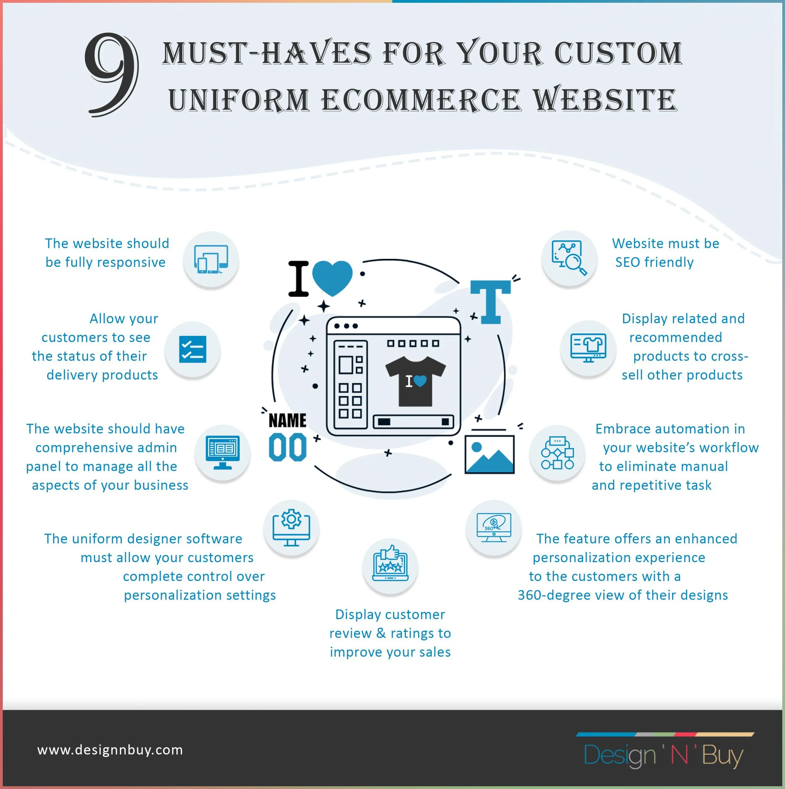 Custom Uniform ecomm Info DNB final scaled