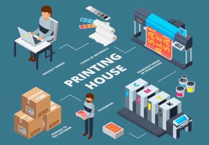 Improve Sales Through Printing Software