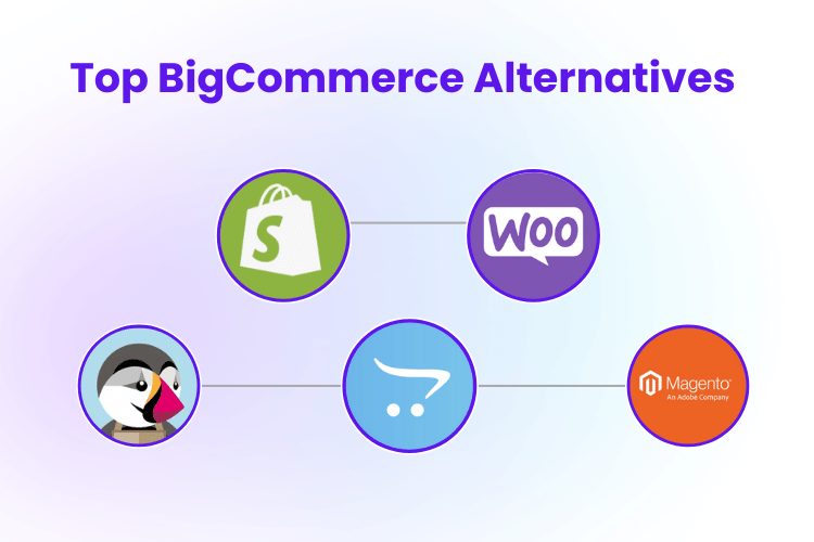 Top-BigCommerce-Alternatives