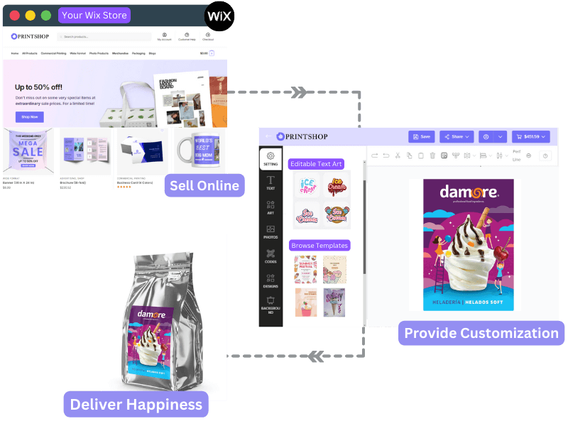 wix web to print integration