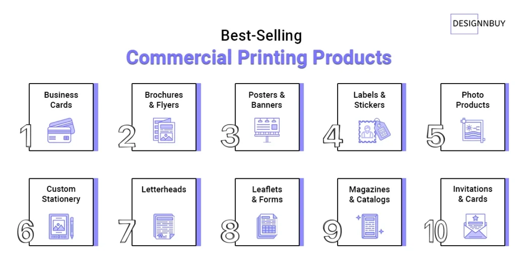 Best selling print on demand products for Commercial printing