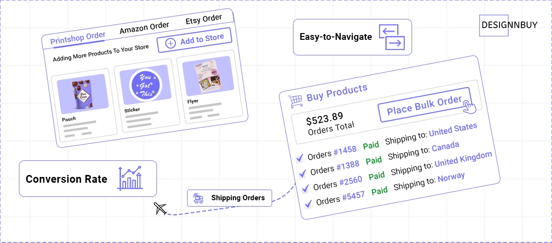 what your customer expect from printing website